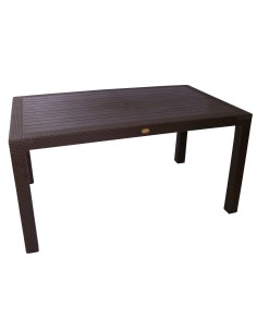 Mesa FARO 2