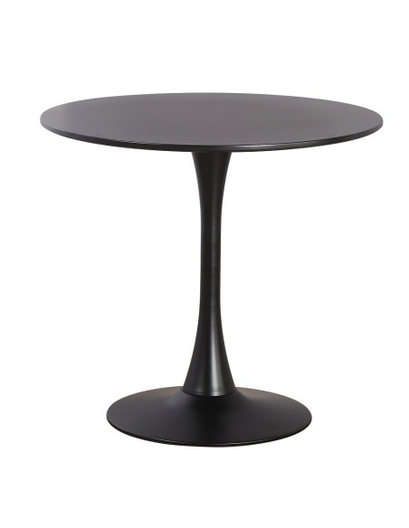 Mesa TUL